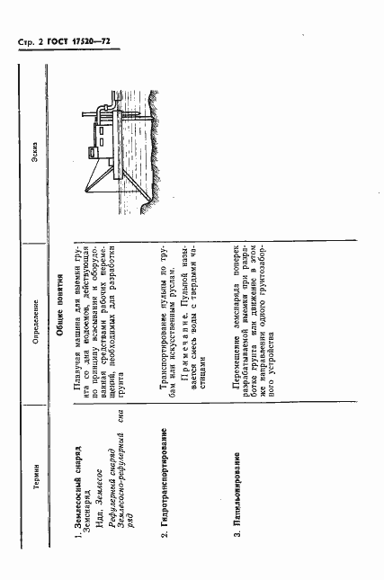 Страница 4 ГОСТ 17520-72