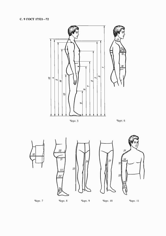Страница 10 ГОСТ 17521-72