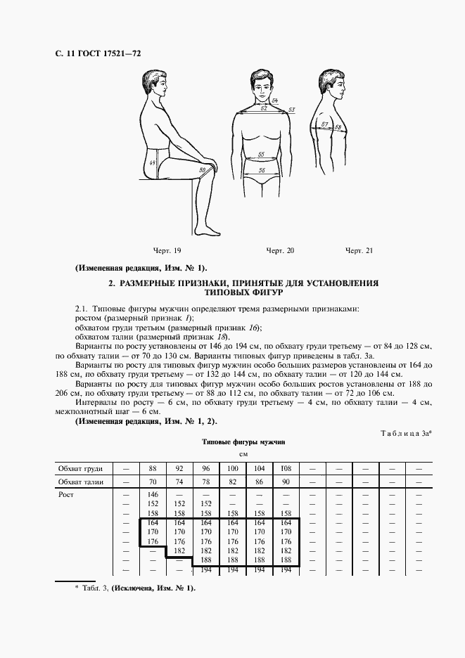 Страница 12 ГОСТ 17521-72
