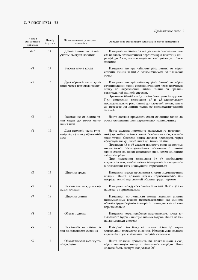 Страница 8 ГОСТ 17521-72
