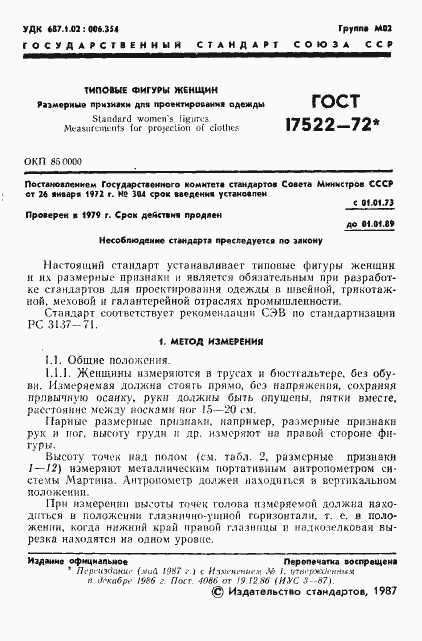 Страница 2 ГОСТ 17522-72