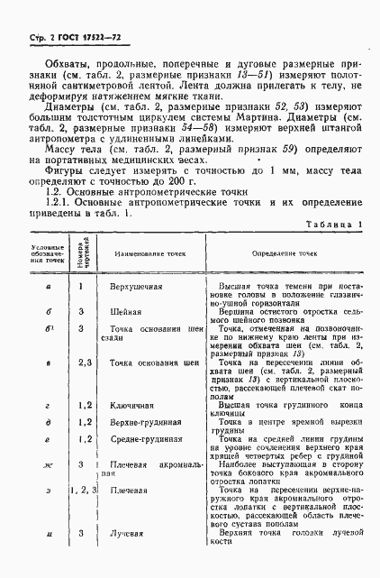 Страница 3 ГОСТ 17522-72