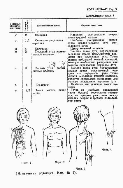 Страница 4 ГОСТ 17522-72