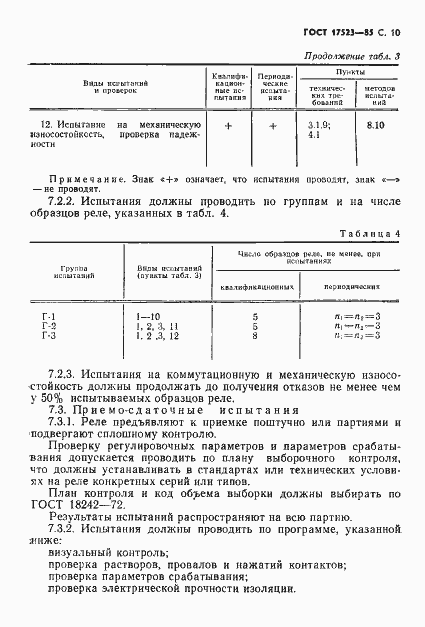 Страница 11 ГОСТ 17523-85