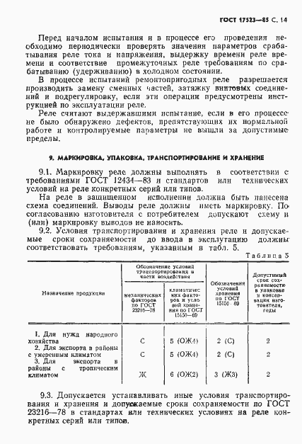 Страница 15 ГОСТ 17523-85