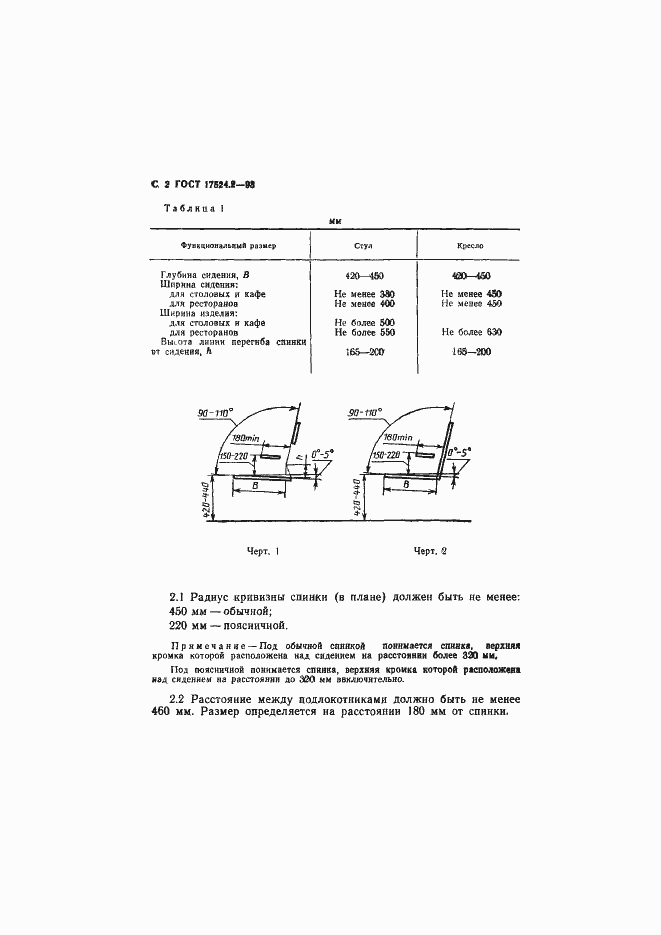 Страница 4 ГОСТ 17524.2-93