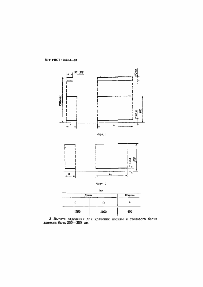 Страница 4 ГОСТ 17524.4-93