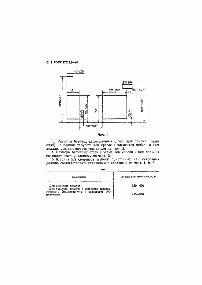 Страница 4 ГОСТ 17524.5-93