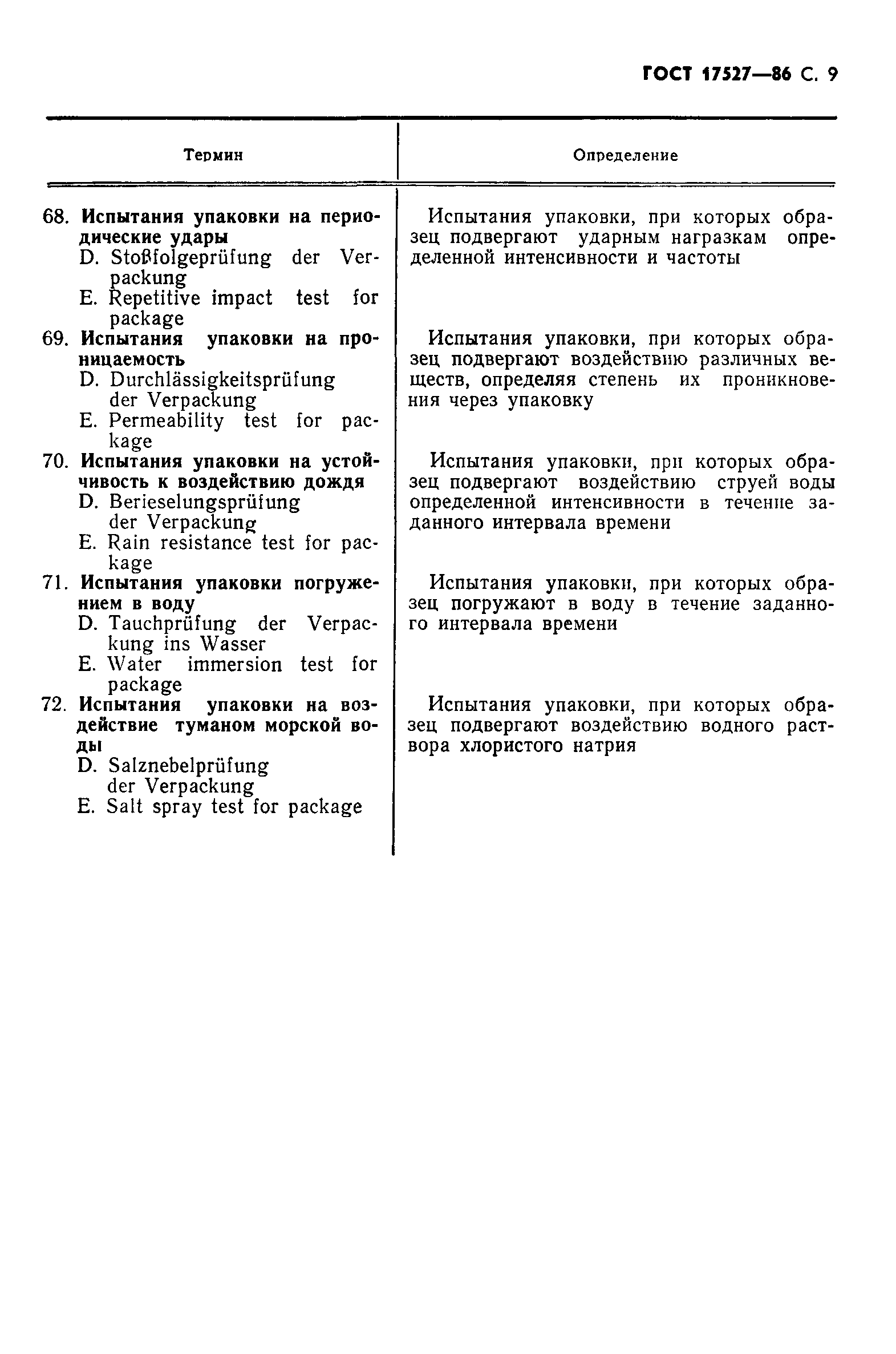 Страница 10 ГОСТ 17527-86