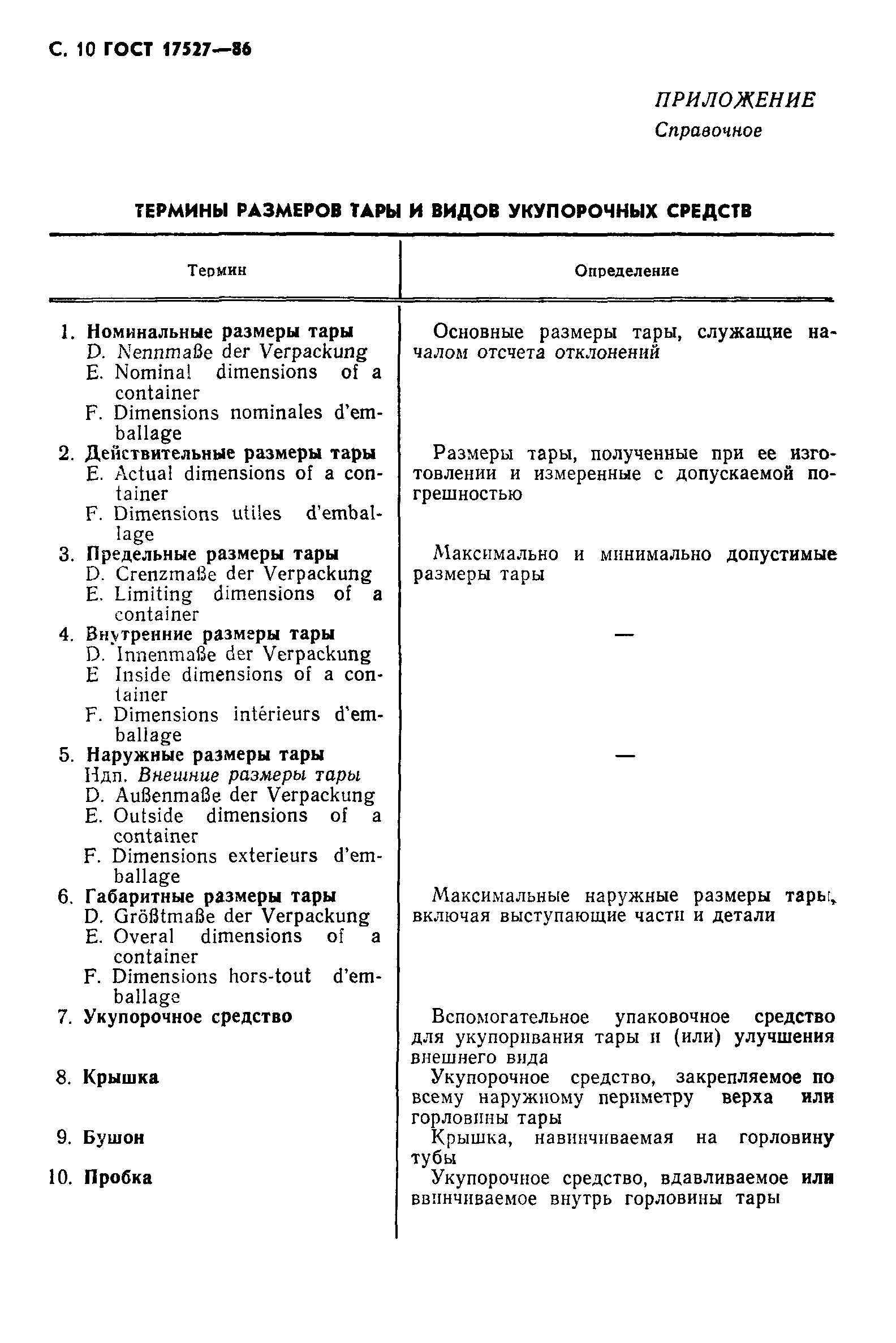 Страница 11 ГОСТ 17527-86