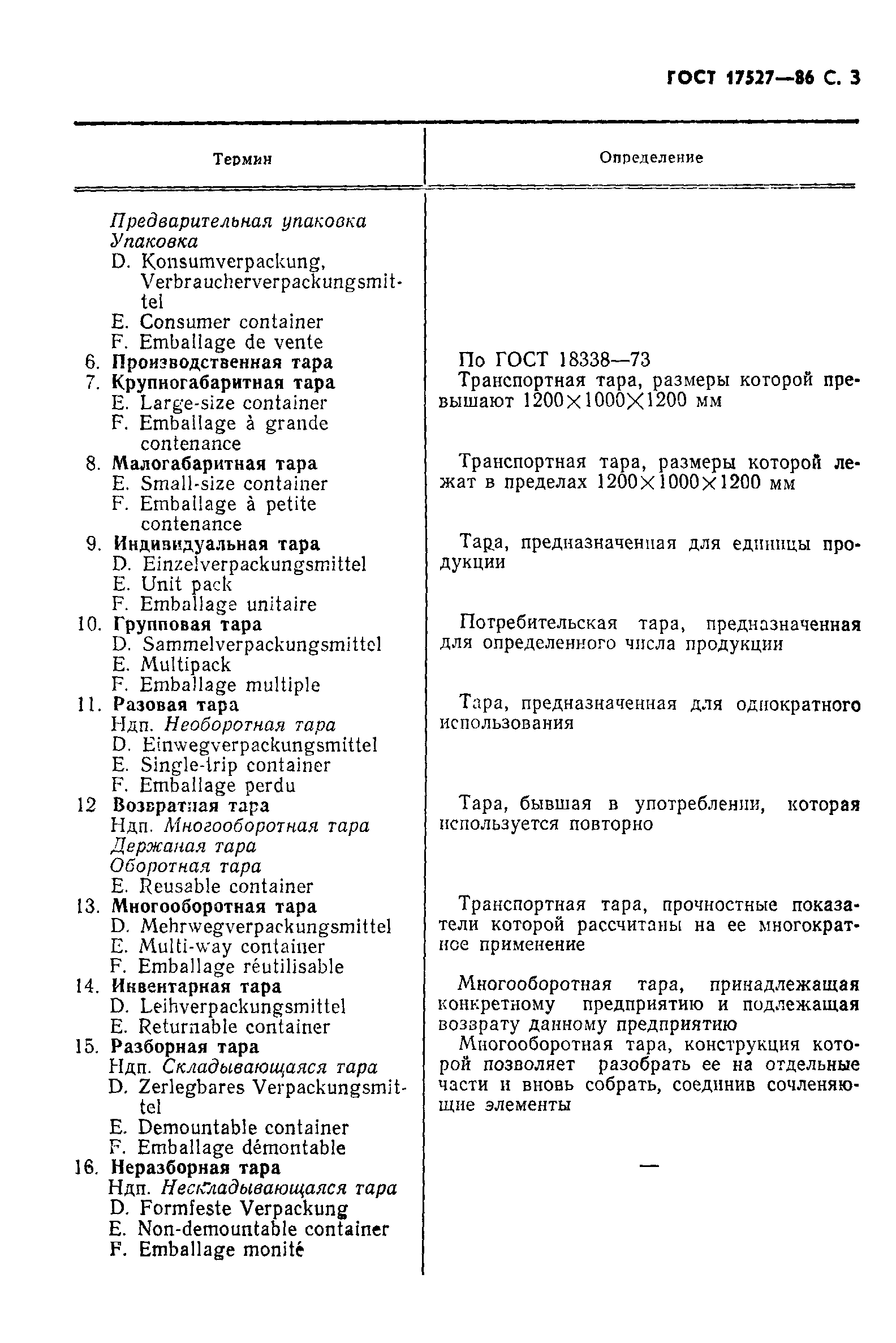 Страница 4 ГОСТ 17527-86
