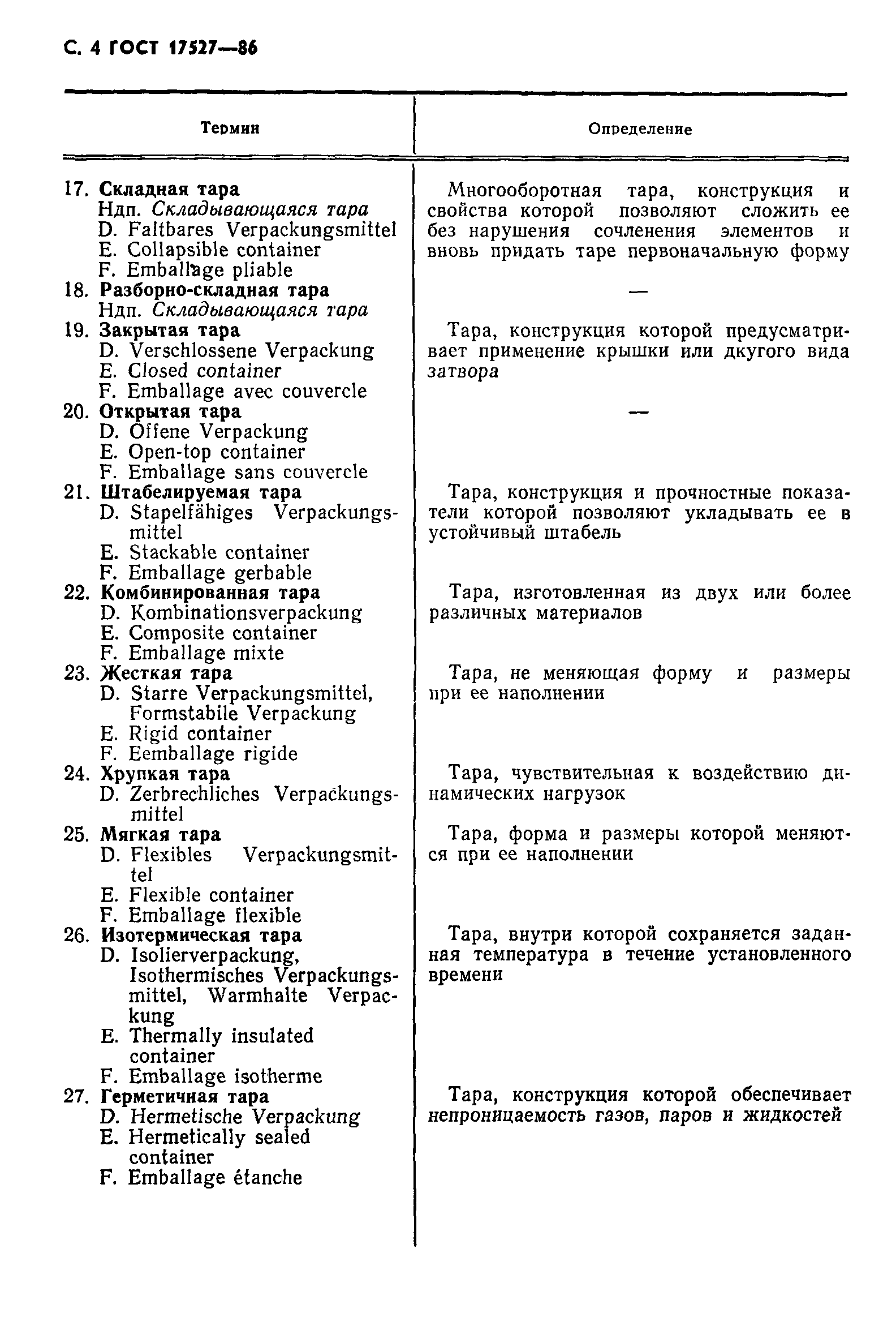 Страница 5 ГОСТ 17527-86