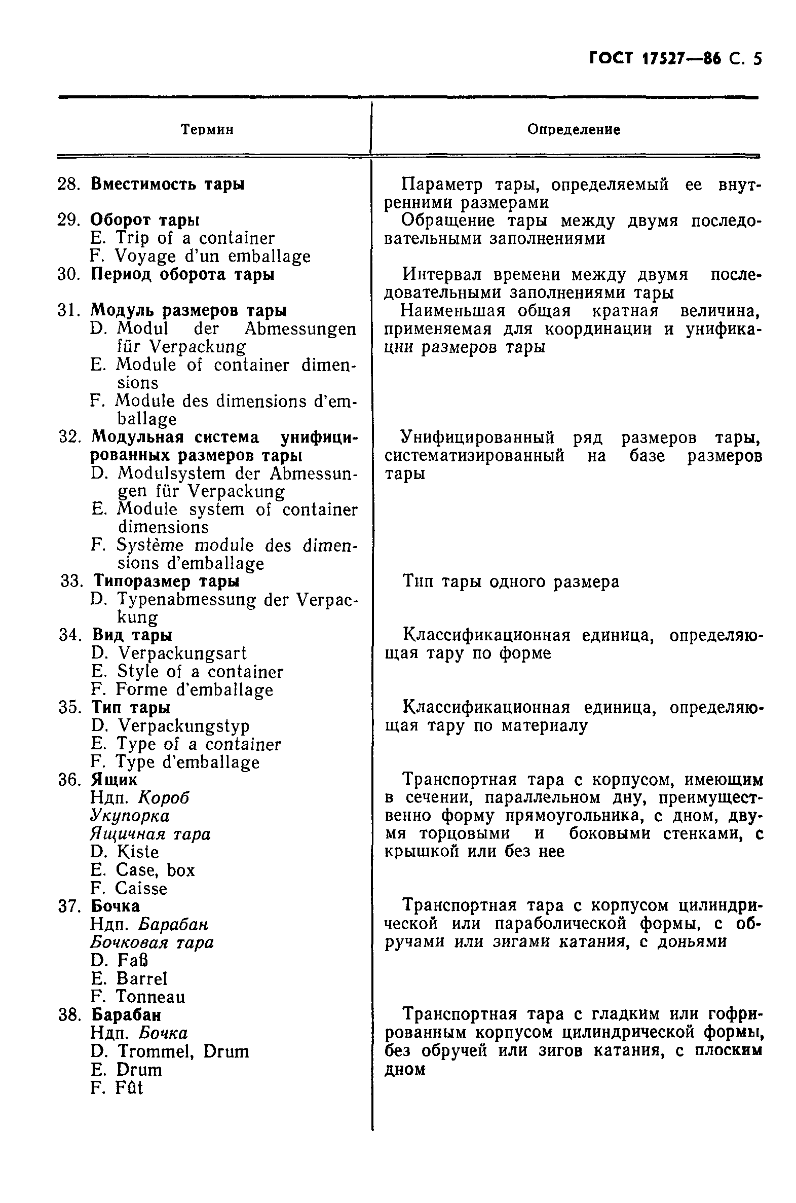 Страница 6 ГОСТ 17527-86