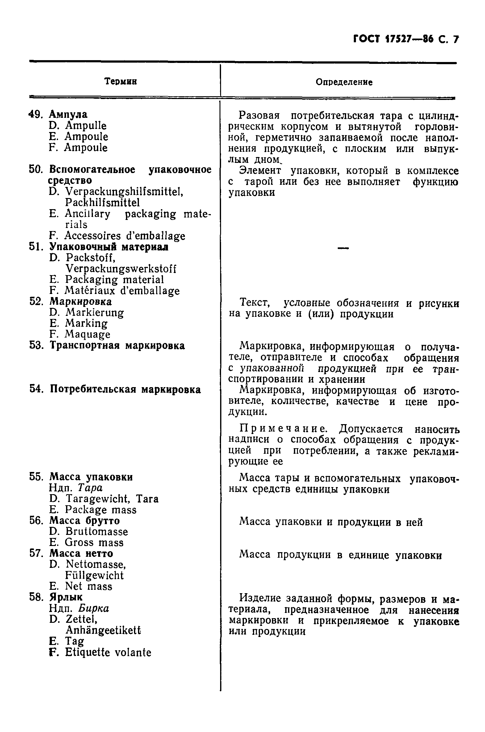 Страница 8 ГОСТ 17527-86