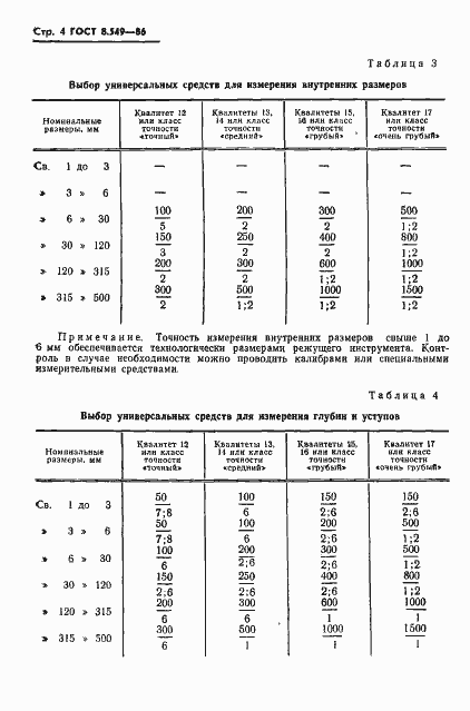 Страница 6 ГОСТ 8.549-86