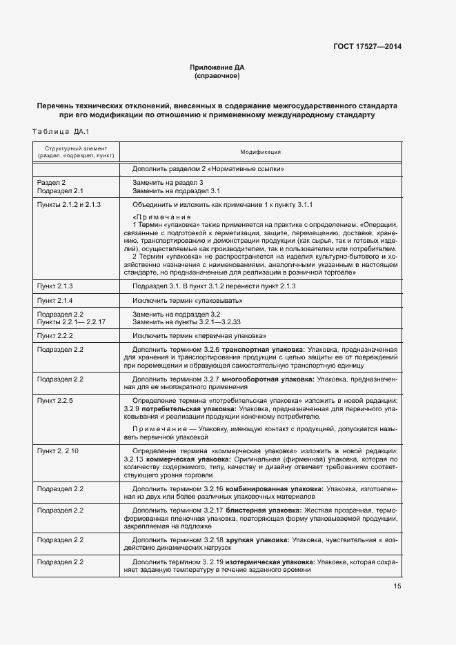 Страница 19 ГОСТ 17527-2014