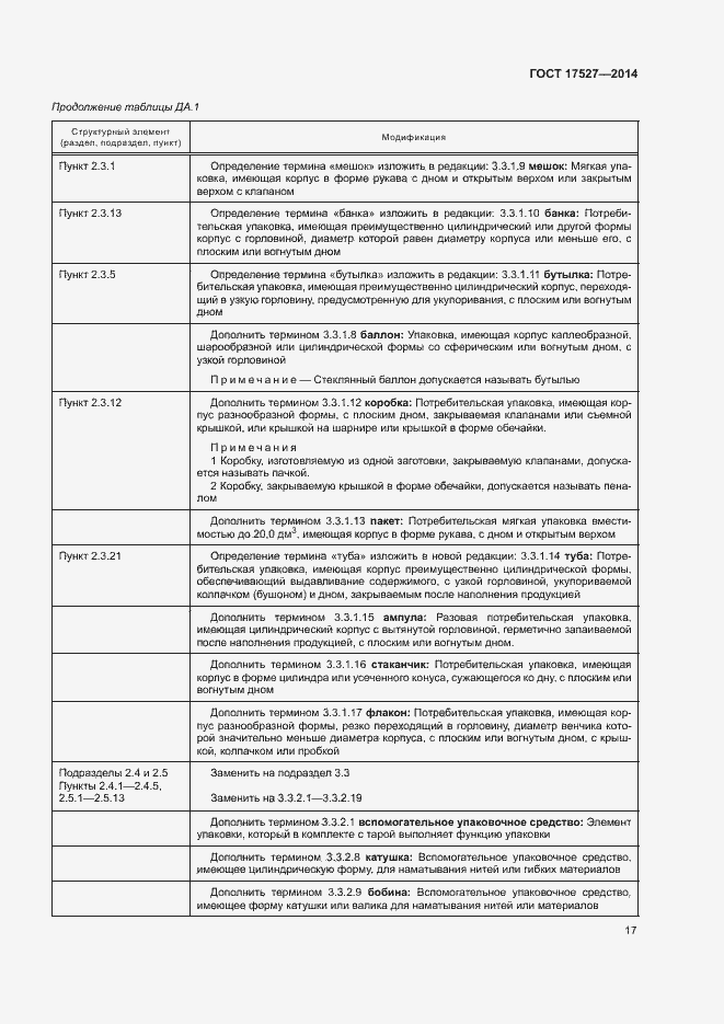 Страница 21 ГОСТ 17527-2014