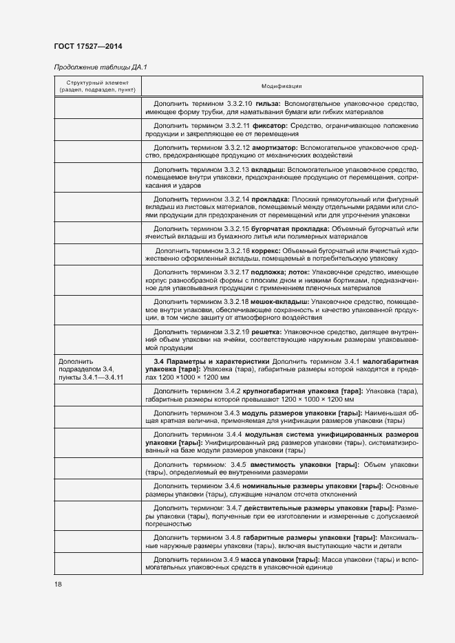 Страница 22 ГОСТ 17527-2014