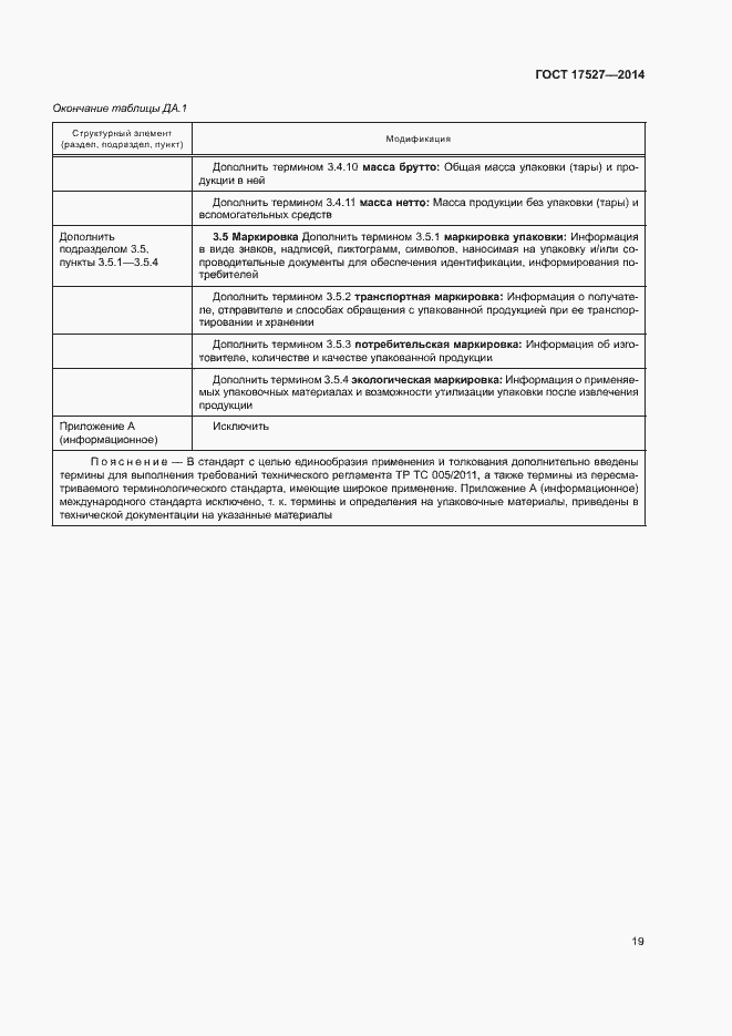 Страница 23 ГОСТ 17527-2014