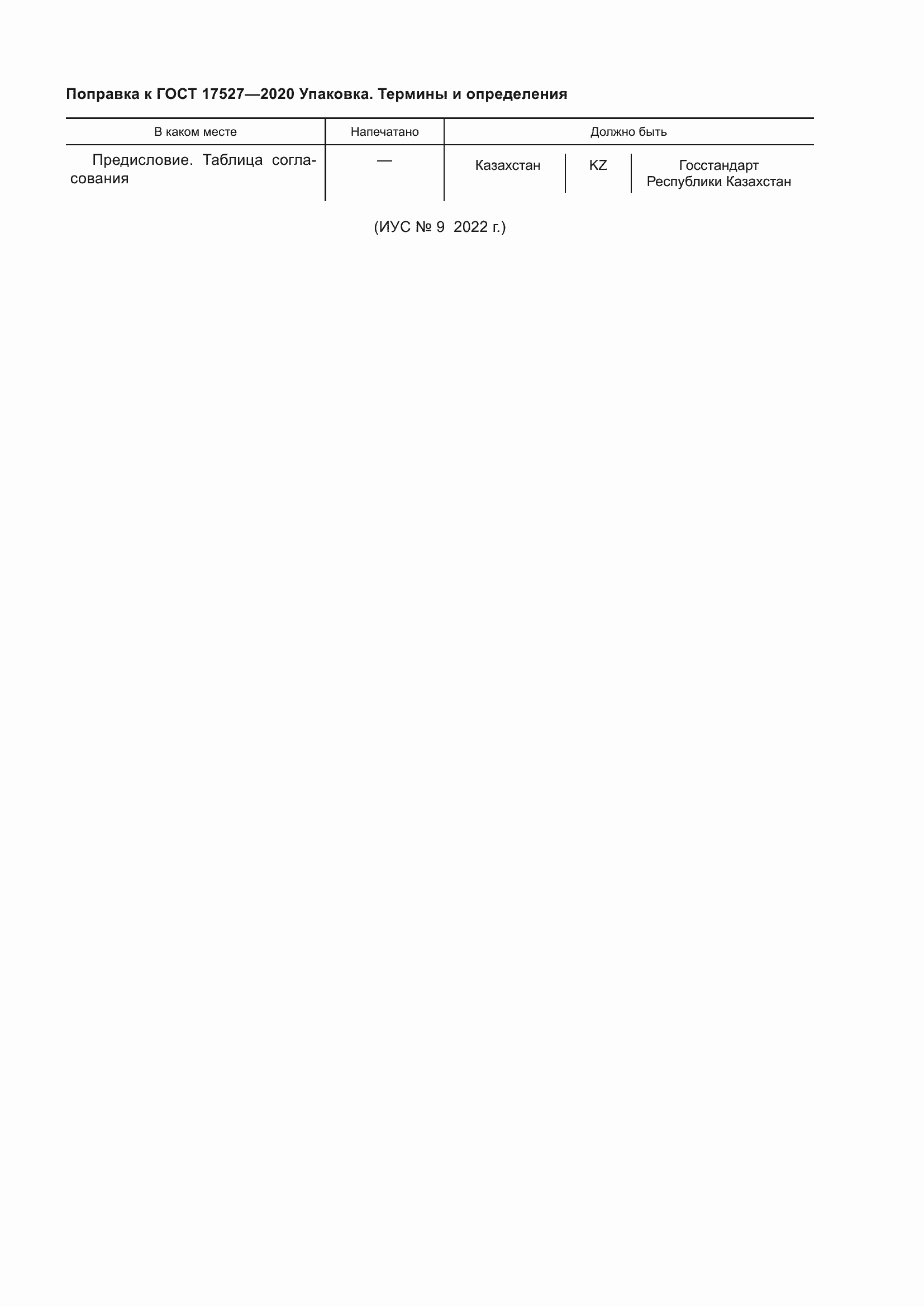 Приложение №1