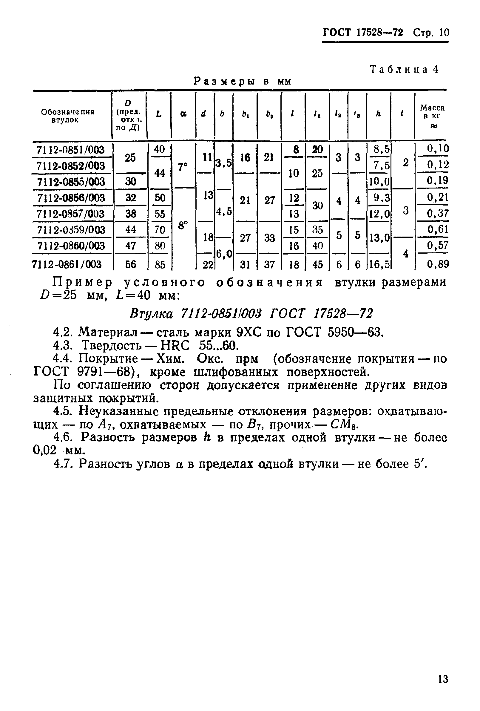 Страница 15 ГОСТ 17528-72