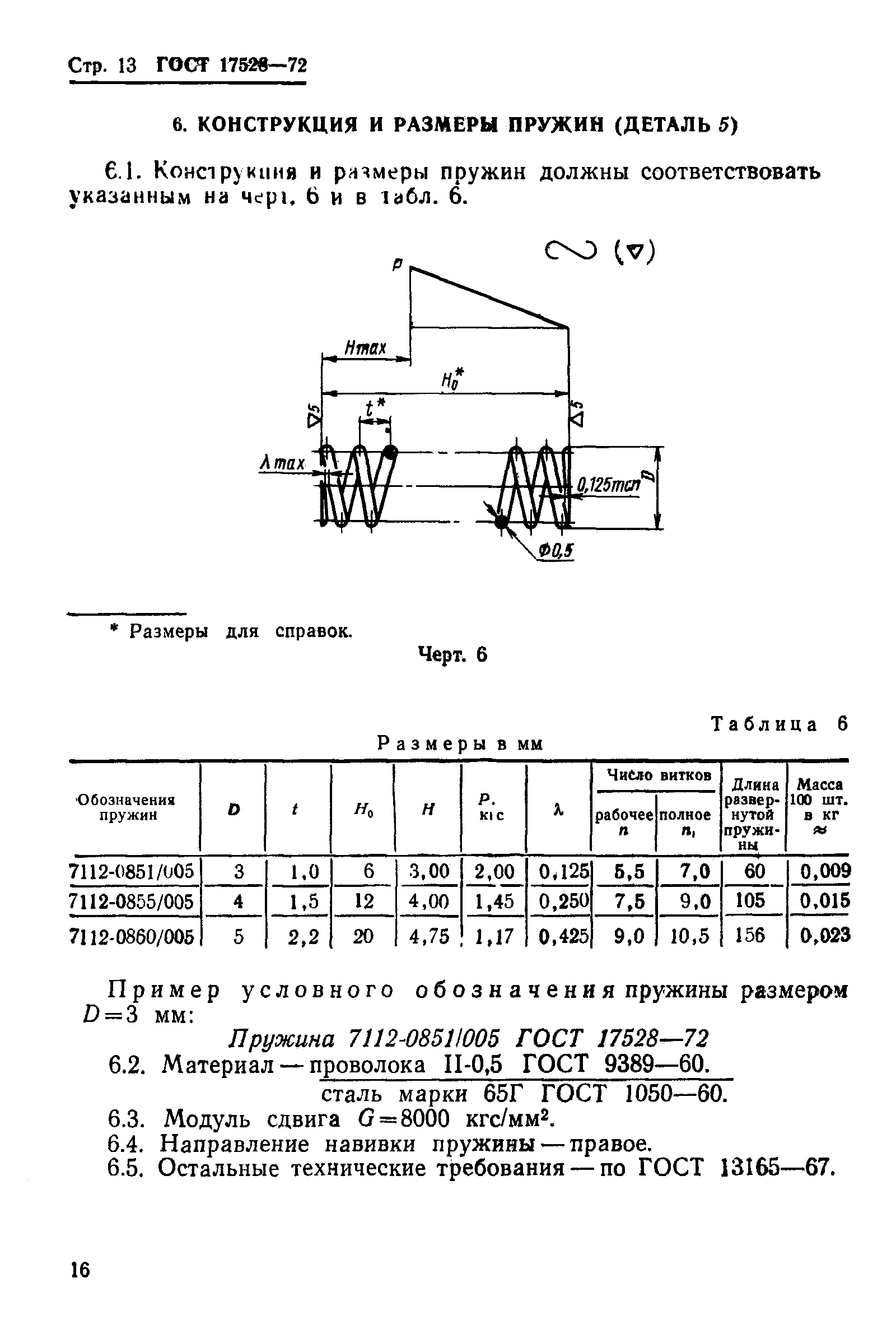 Страница 18 ГОСТ 17528-72