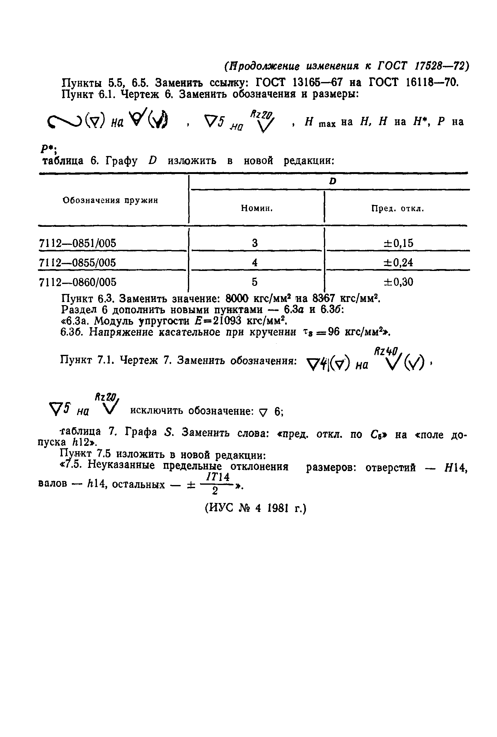 Страница 24 ГОСТ 17528-72