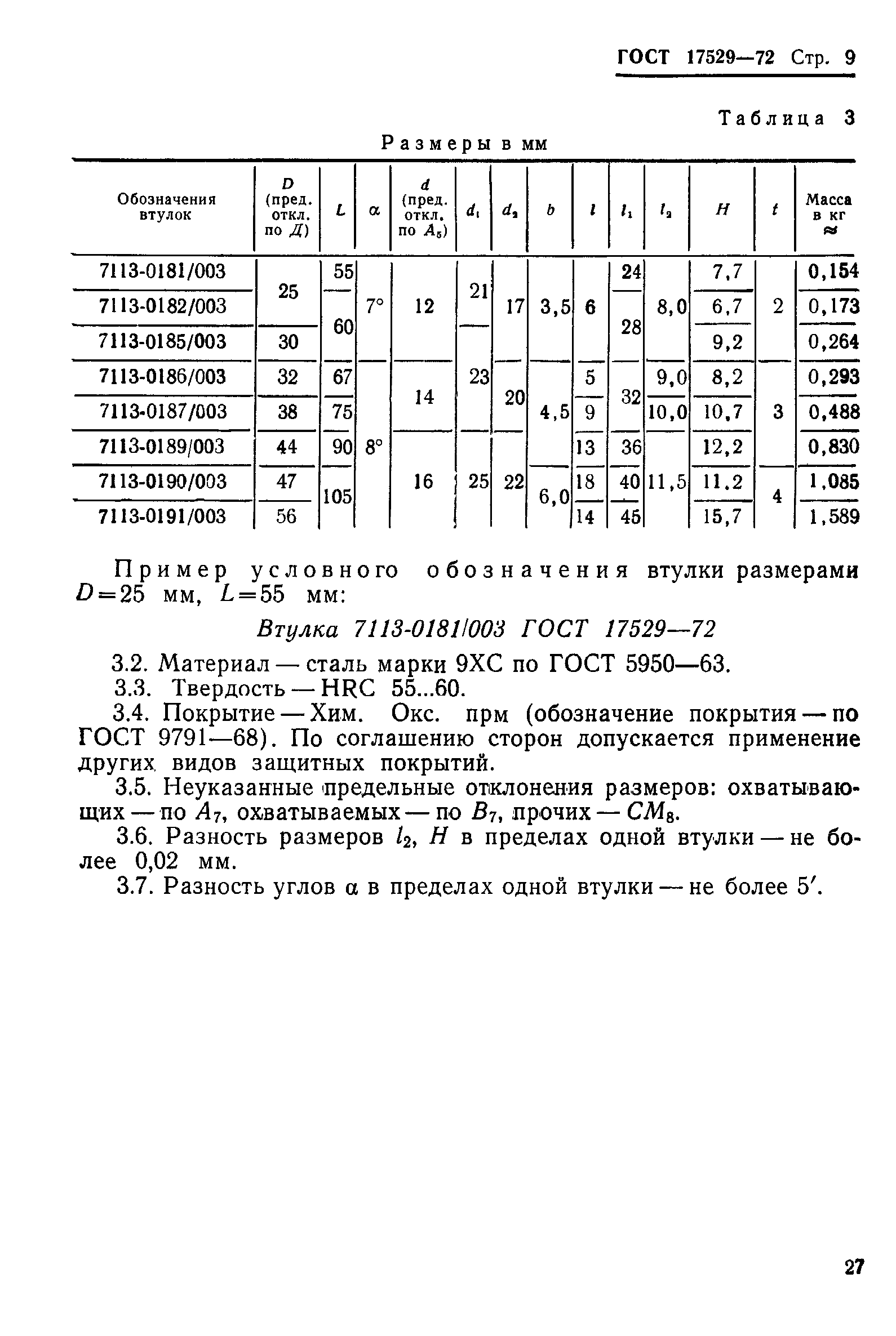 Страница 9 ГОСТ 17529-72