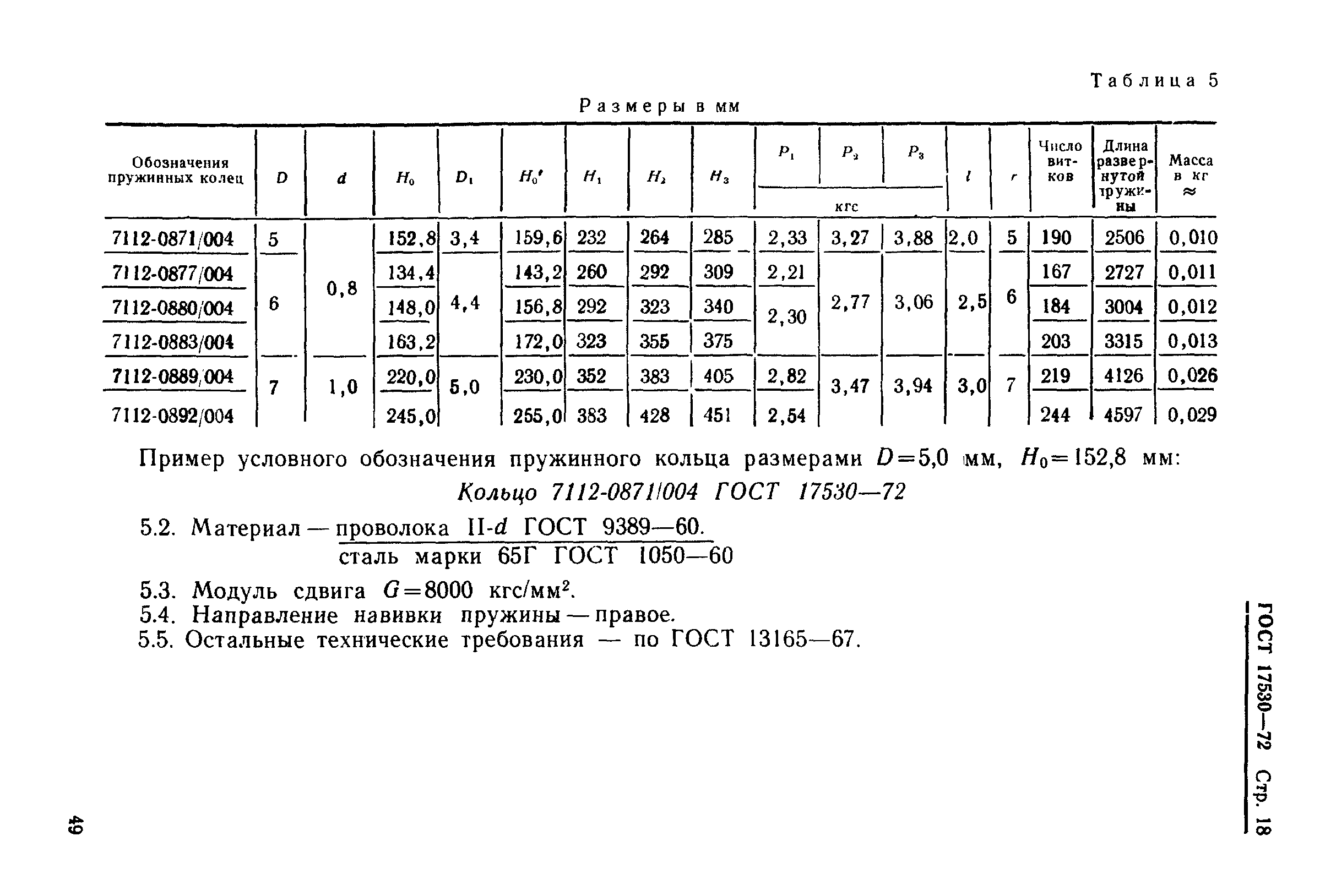 Страница 18 ГОСТ 17530-72
