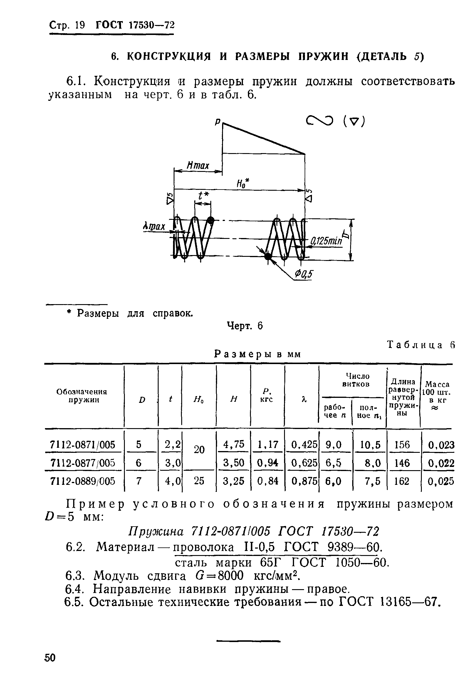 Страница 19 ГОСТ 17530-72