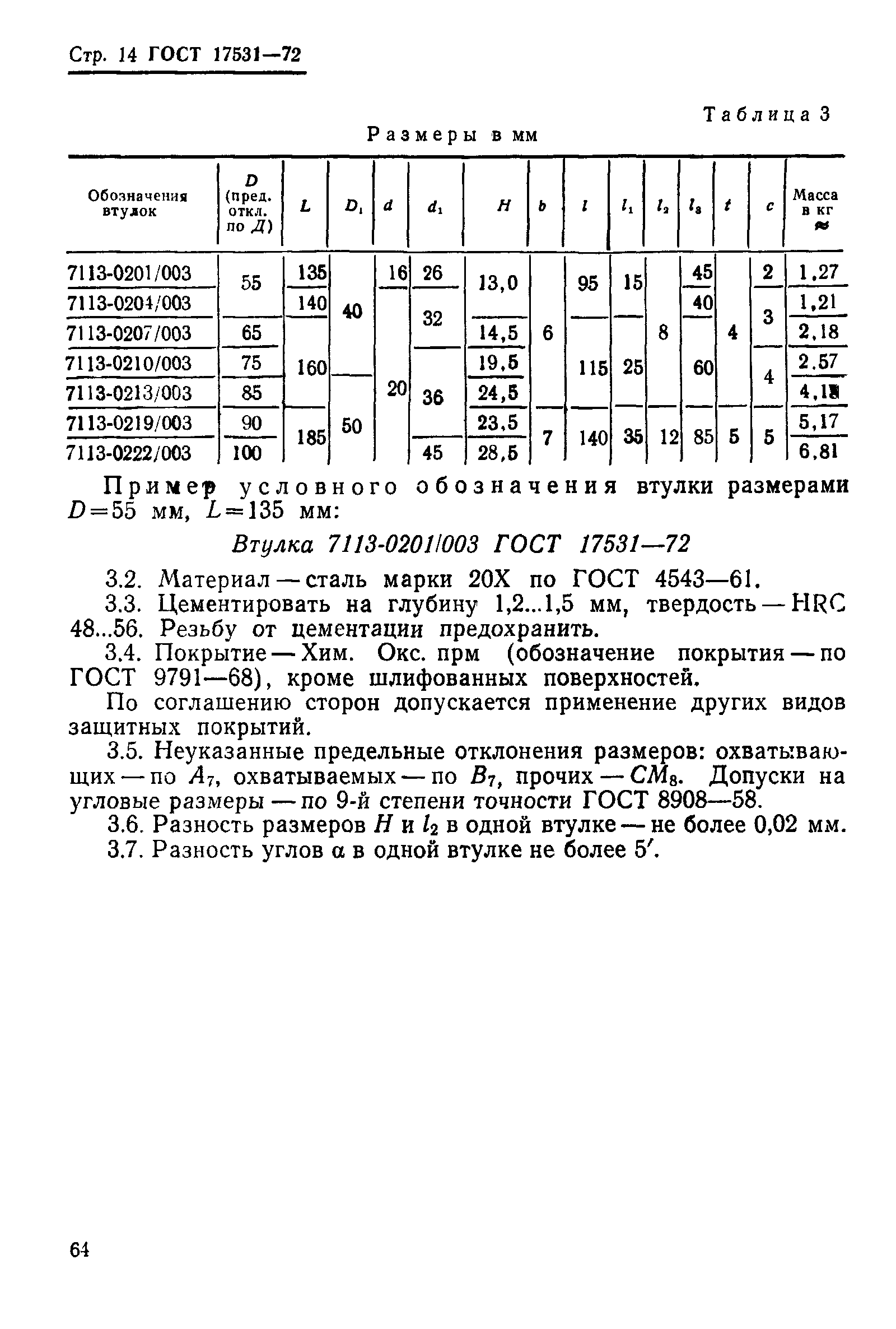 Страница 14 ГОСТ 17531-72