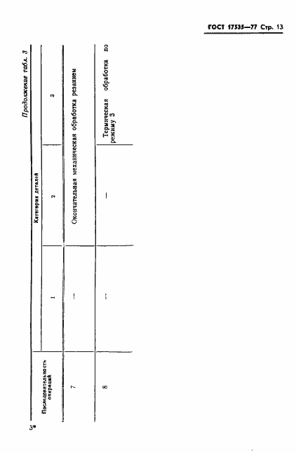 Страница 15 ГОСТ 17535-77