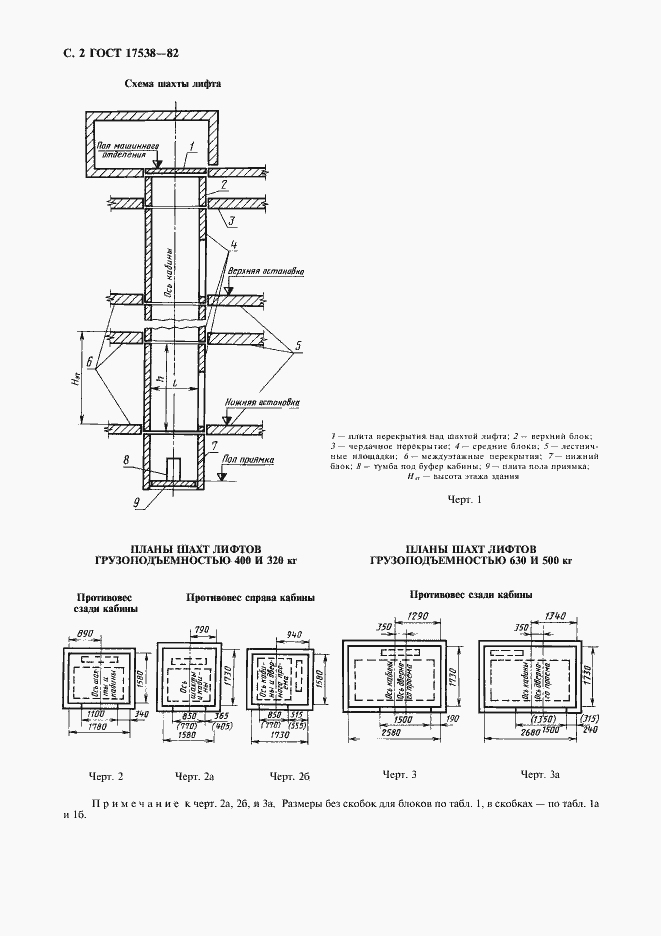 Страница 3 ГОСТ 17538-82
