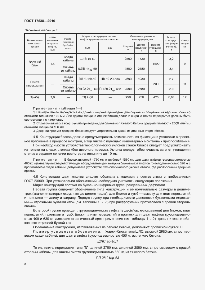 Страница 11 ГОСТ 17538-2016