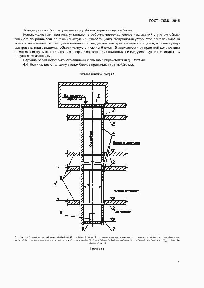 Страница 6 ГОСТ 17538-2016