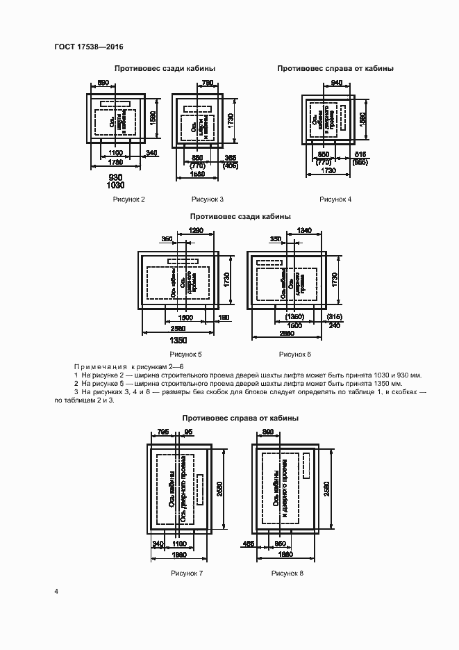 Страница 7 ГОСТ 17538-2016