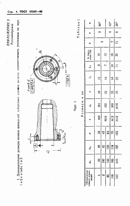 Страница 6 ГОСТ 17547-80