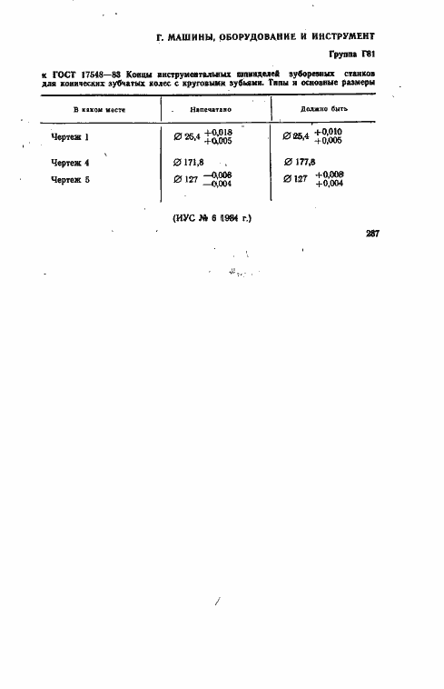 Страница 3 ГОСТ 17548-83