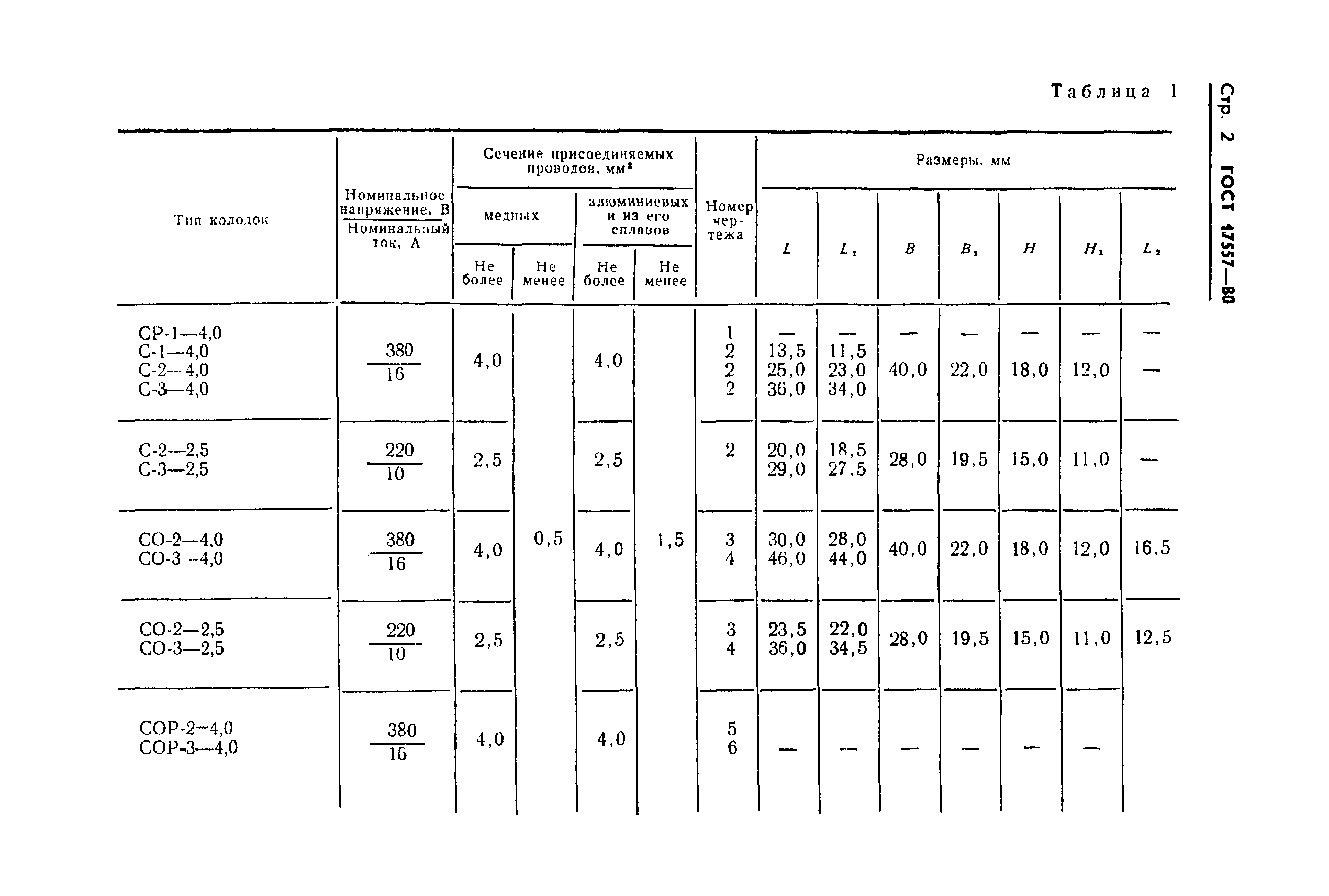 Страница 3 ГОСТ 17557-80