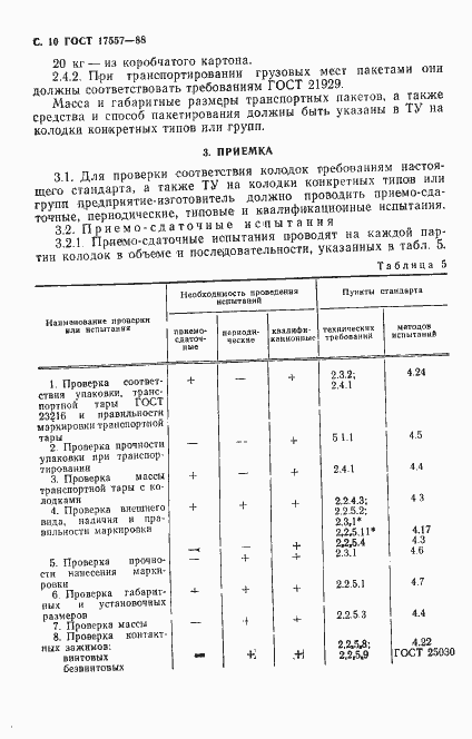 Страница 11 ГОСТ 17557-88