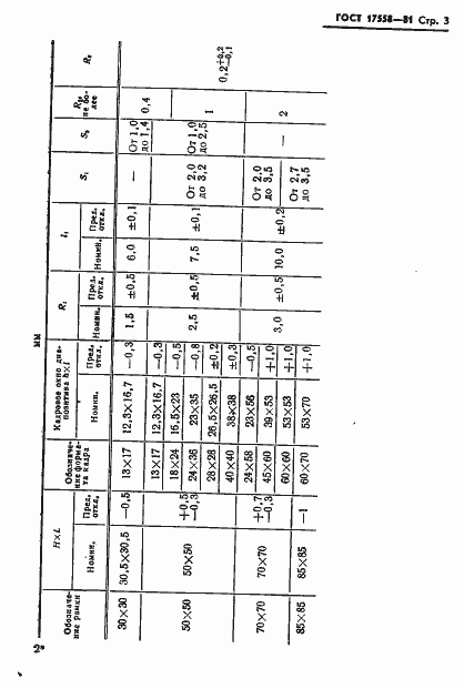 Страница 4 ГОСТ 17558-81