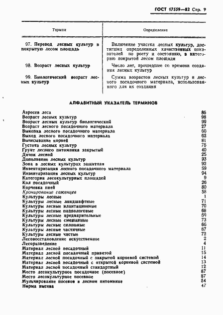 Страница 11 ГОСТ 17559-82