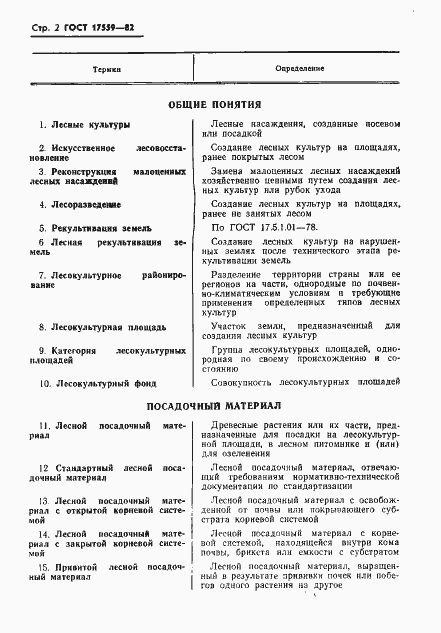 Страница 4 ГОСТ 17559-82