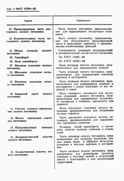 Страница 6 ГОСТ 17559-82