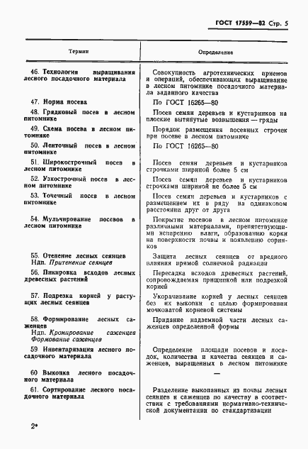 Страница 7 ГОСТ 17559-82