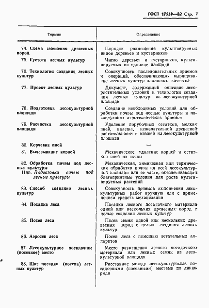 Страница 9 ГОСТ 17559-82