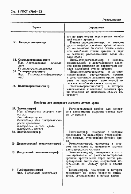 Страница 11 ГОСТ 17562-72