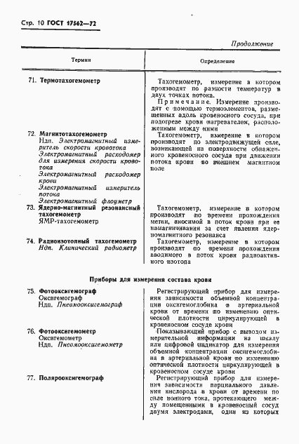 Страница 13 ГОСТ 17562-72