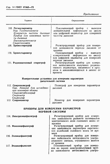 Страница 17 ГОСТ 17562-72
