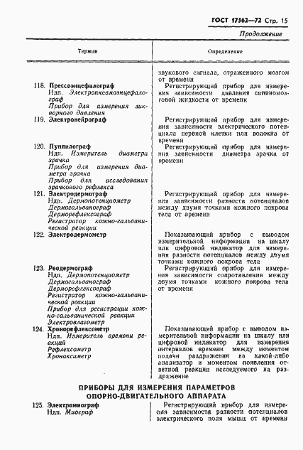 Страница 18 ГОСТ 17562-72